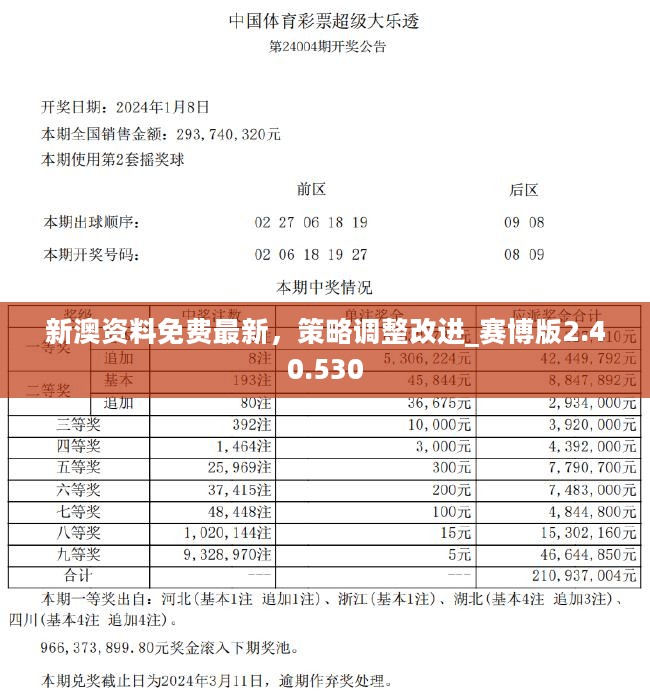 2025年新澳门天天开好彩大全详细解答、专家解答解释落实