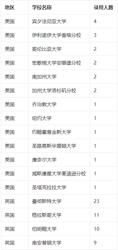 澳门三肖三码精准100%黄大仙的警惕虚假宣传-专家解答解释落实