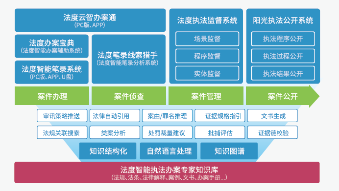 2025年新澳门免费大全的警惕虚假宣传-全面释义、解释与落实、前沿解答解释落实